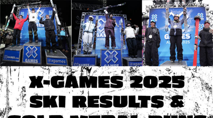 Winter X Games 2025: Thrills, Never Been Done Maneuvers, and Unforgettable Moments